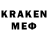 Amphetamine Premium Maks Check